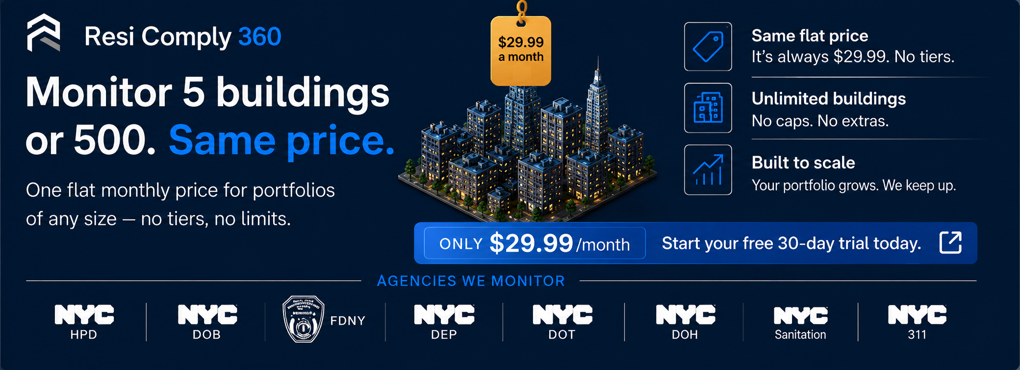 Brooklyn Office Availability Hits Lowest Level in Nearly a Decade