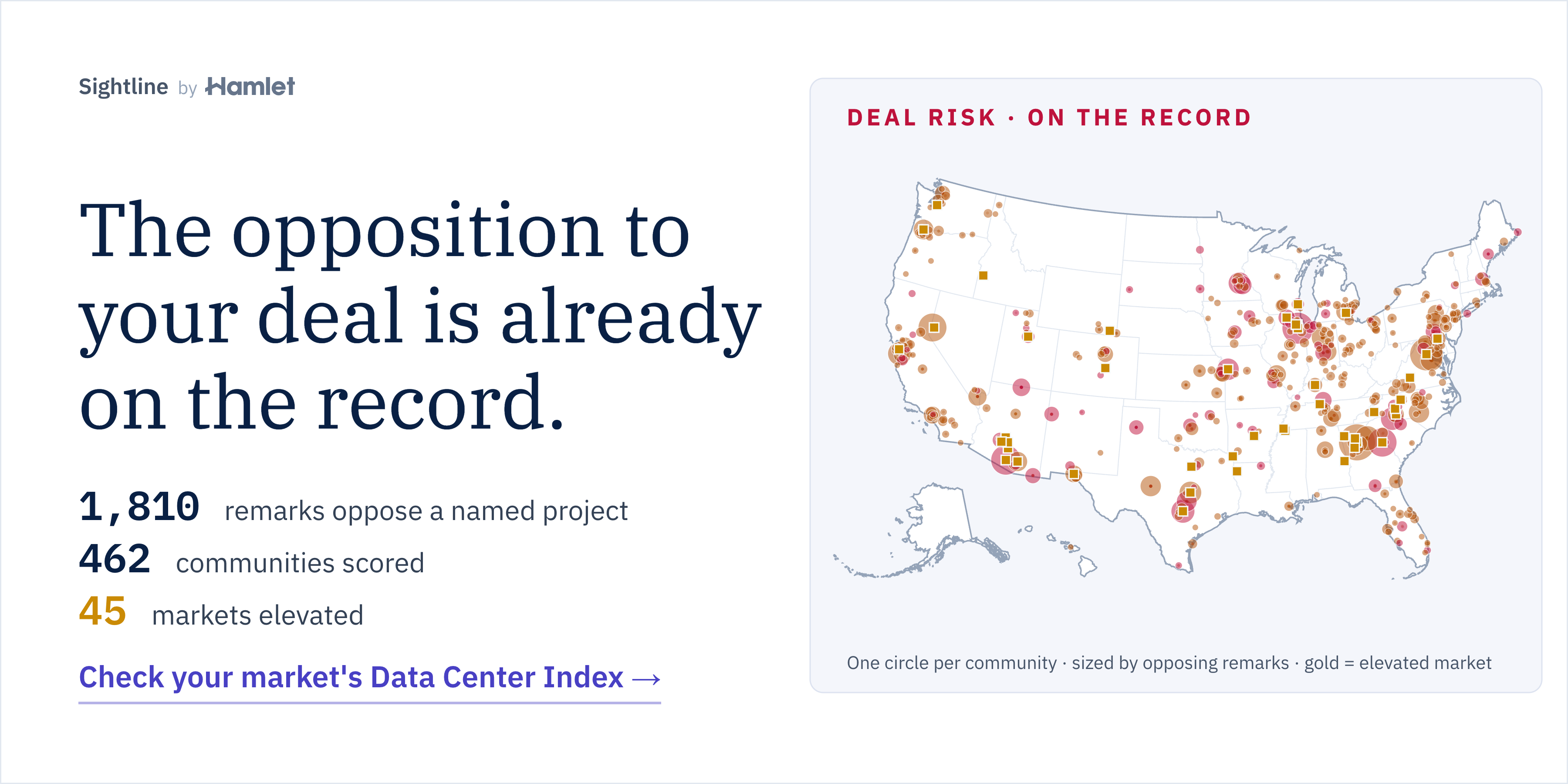 Industrial Market Enters Its Next Growth Cycle