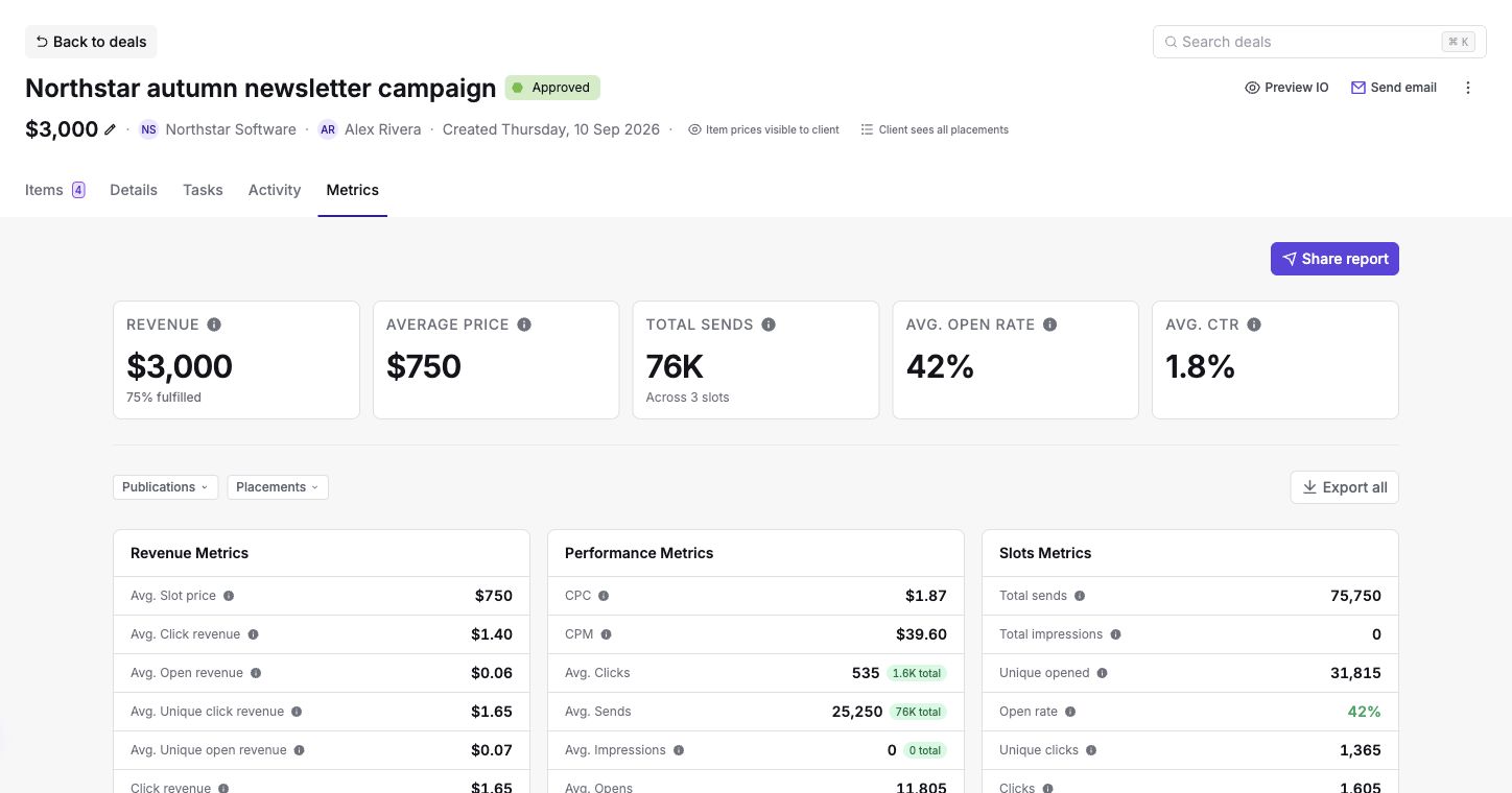 Deal Metrics with campaign KPIs, reporting sections, and export controls