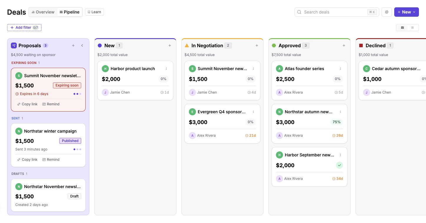 Deals pipeline with a proposals lane and deal status columns