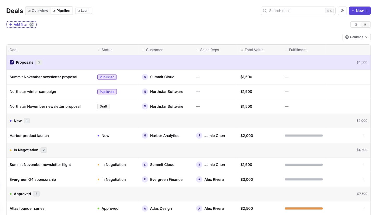 Deals table grouped by proposals and deal status
