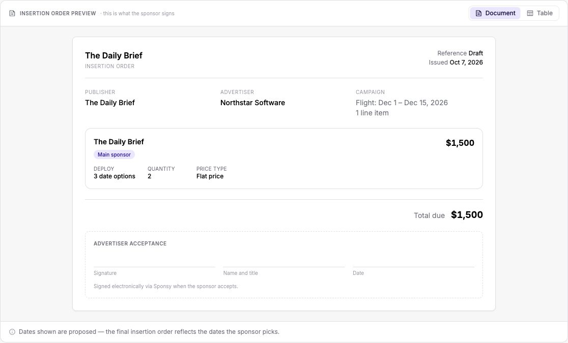 Insertion order preview with publisher, advertiser, dates, quantity, and total