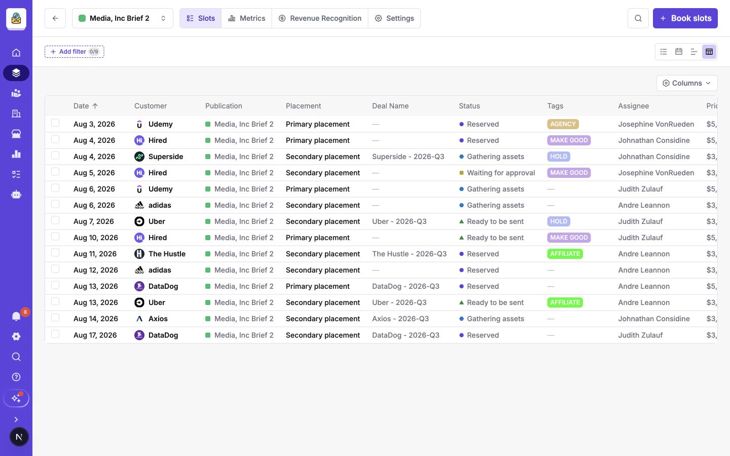 The Table view showing sortable booking details