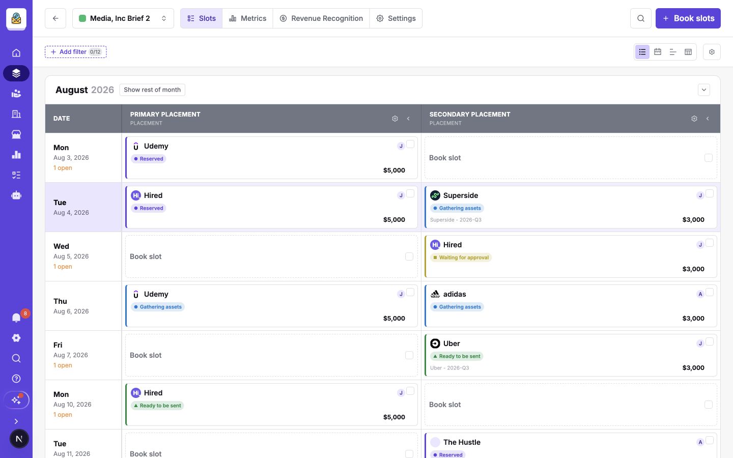 A publication List view with dates in rows and placements in columns